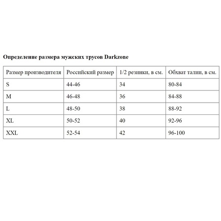 Белые хлопковые брифы в горошек с брендированной резинкой